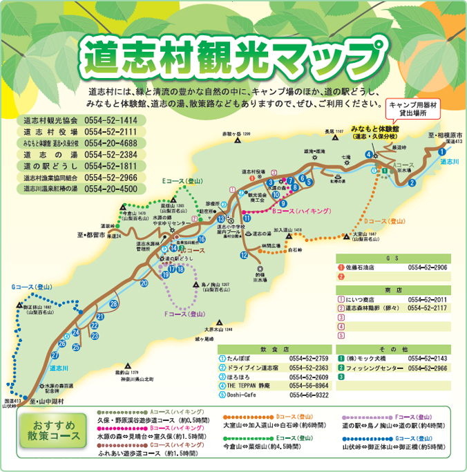 道志村観光マップ